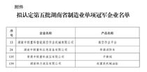 实力认证！中联重科多家子公司入选湖南省制造业单项冠军企业