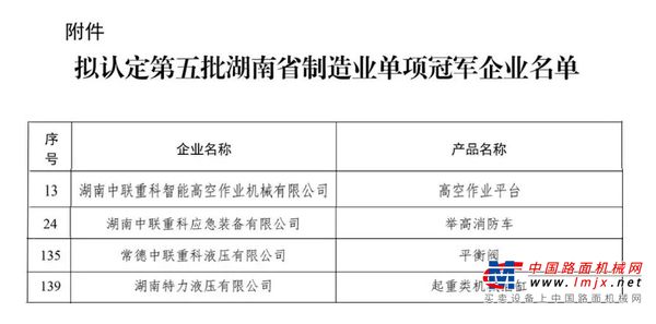 实力认证！中联重科多家子公司入选湖南省制造业单项冠军企业