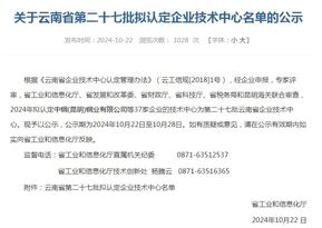 省级荣誉 | 凯瑞特技术中心被认定为云南省企业技术中心