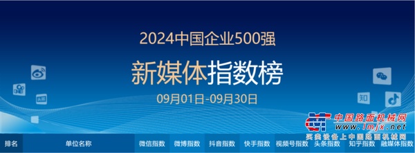 连续9个月，两份国家级指数榜，徐工都是“榜一”