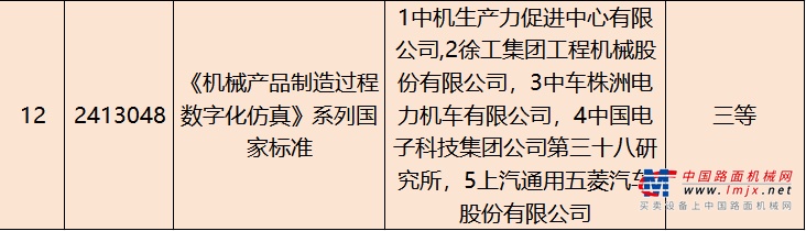 	并荣获一项特等奖