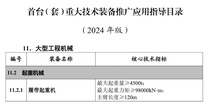 国家级重磅目录，三一设备入选！