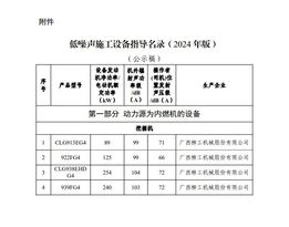 工信部公示！柳工4款低噪音挖掘机上榜！