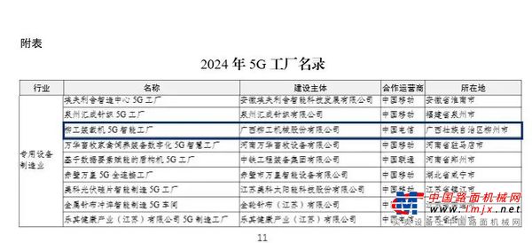 柳工装载机5G智能工厂入选工信部《2024年5G工厂名录》