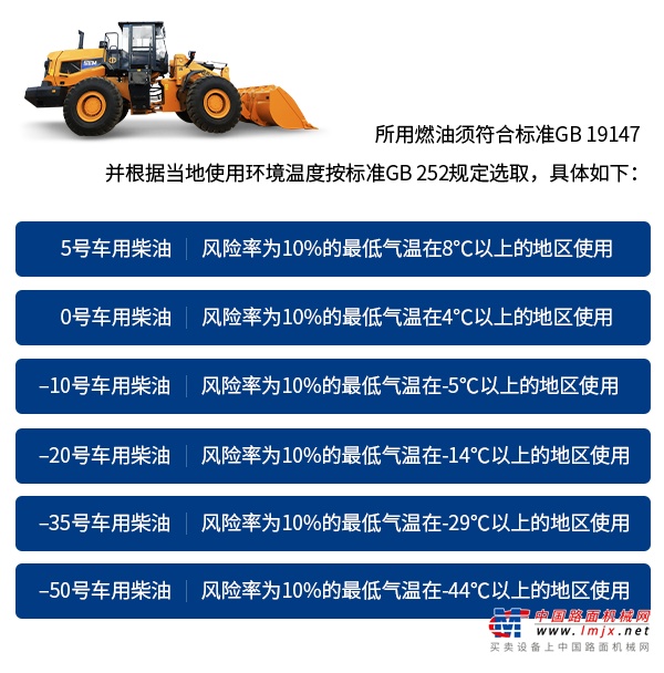 	空滤系统“加油”