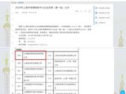 授牌！启源旗下融和智电获上海市“专精特新”中小企业认定