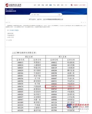 安徽合力入选上海证券交易所上证380指数样本名单！