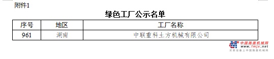 綠色工廠+1，中聯重科再添一“國字號”榮譽！