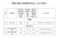 实力上榜！中联重科多款产品入选2024年低噪声施工设备指导名录