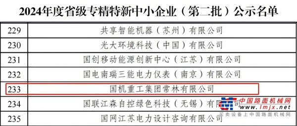 常林公司获评省级专精特新中小企业