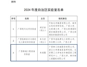 由柳工牽頭組建的廣西高端工程裝備實驗室入選自治區實驗室