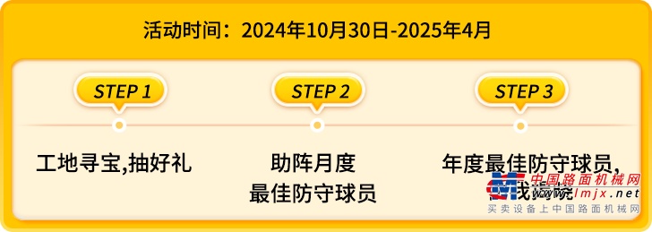 【第二期】卡特彼勒月度最佳防守球员揭晓，幸运之门等你开启！