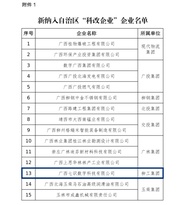 柳工七识科技入选自治区国资委“科改企业”