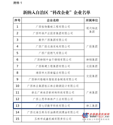 柳工七識科技入選自治區國資委“科改企業”