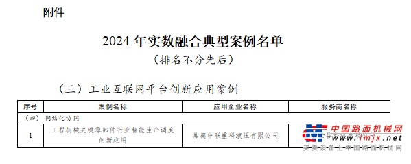 实数融合树典范！中联重科一项目入选工信部2024年实数融合典型案例名单