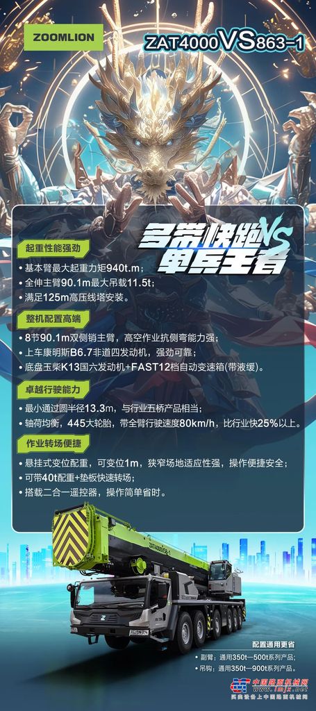 新车发布丨“多带快跑更省, 六桥单兵王者”，中联重科超级威锋VS系列400吨新品全地面ZAT4000VS863-1震撼上市！