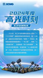 承往绩 启新程 | 共同回顾徐工铲运2024年度“高光时刻”