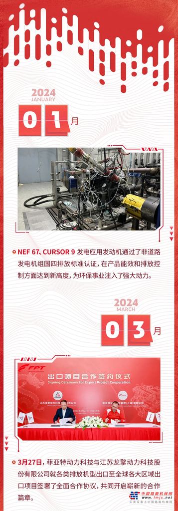 菲亚特动力科技 2024 年终大盘点：坚守初心，智启新程