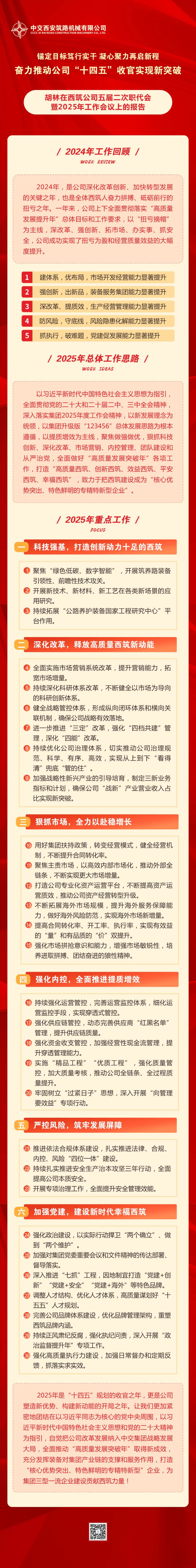 一图读懂 | 胡林在西筑公司五届二次职代会暨2025年工作会上的报告