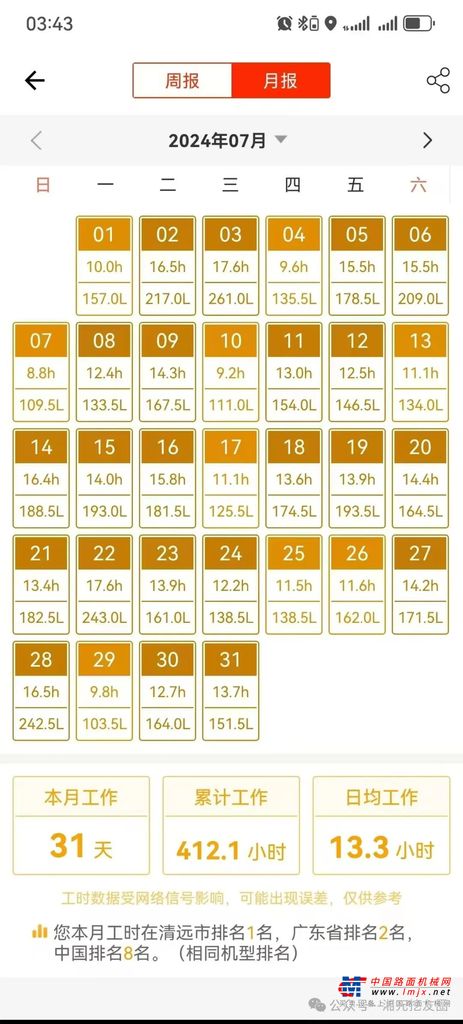 三一SY235，自用客户选择SY235H绝对有保障！