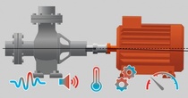 設備失準→生產效率下降？Easy-Laser® XT770激光對中技術為企業實現高效生產