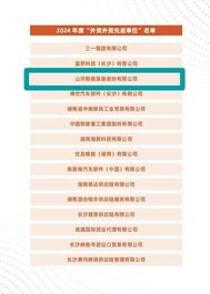 助力长沙经开区高质量发展，山河智能喜获四奖项