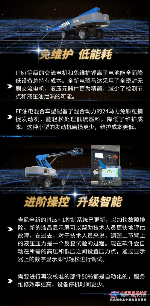 八十多项质量改进，吉尼S®-85 XC™ FE 混合动力和S-85 XC E 电动高空作业平台实力派真相