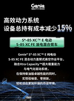 强势亮相，蓄势待发，吉尼全新26米电动和油电混合动力臂车Buff 叠满之（一）