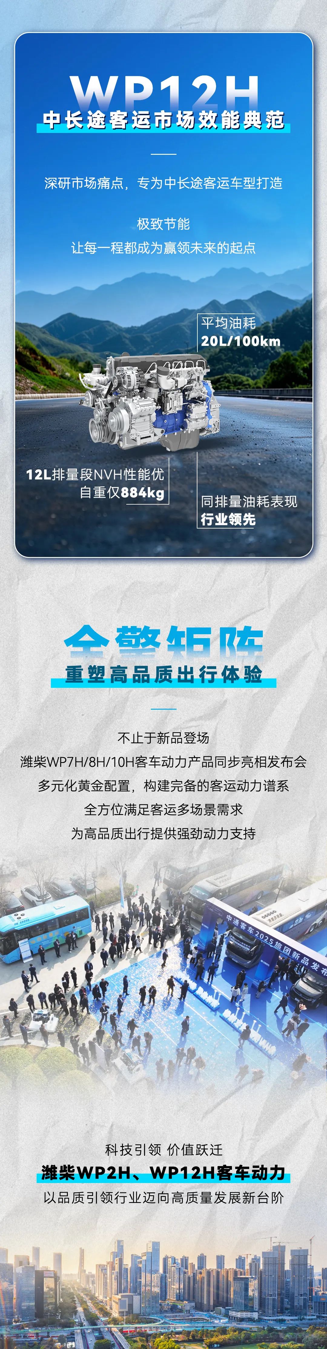 WP2H、WP12H新品登场！潍柴客车动力再启新篇章