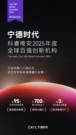 宁德时代入选科睿唯安“全球百强创新机构”榜单