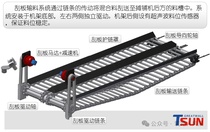 天順長城：技術新知11| 攤鋪機刮板輸料係統故障全解析：3大係統、9種問題