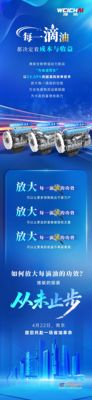 放大每一滴油的功效，能撬动多少可能？