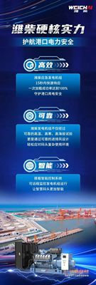 守护“山东海上的北大门”，有硬核潍柴！