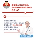 做好大马力发动机，康明斯重庆技术中心只干“两件事”！