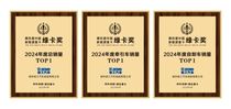 徐工：喜报 | 三奖同辉！