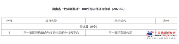 湖南省“数字新基建”标志性项目，三一+1！