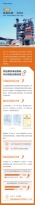 铁拓机械2024ESG报告一图读懂