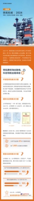 铁拓机械2024ESG报告一图读懂