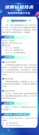 诚邀！徐州“地质钻探技术”高级研修班盛大开启