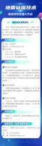 诚邀！徐州“地质钻探技术”高级研修班盛大开启