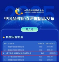 权威发布！徐工品牌价值，工程机械行业NO.1！