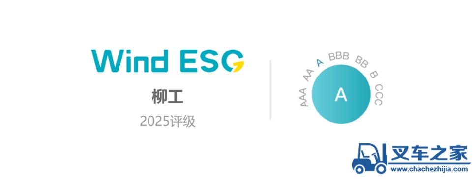 柳工ESG评级跃升至A级，树立中国装备制造业可持续发展标杆