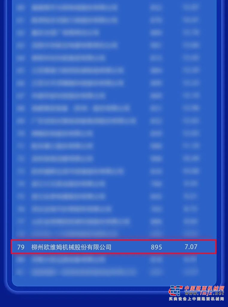 	“2025中国品牌价值评价信息”