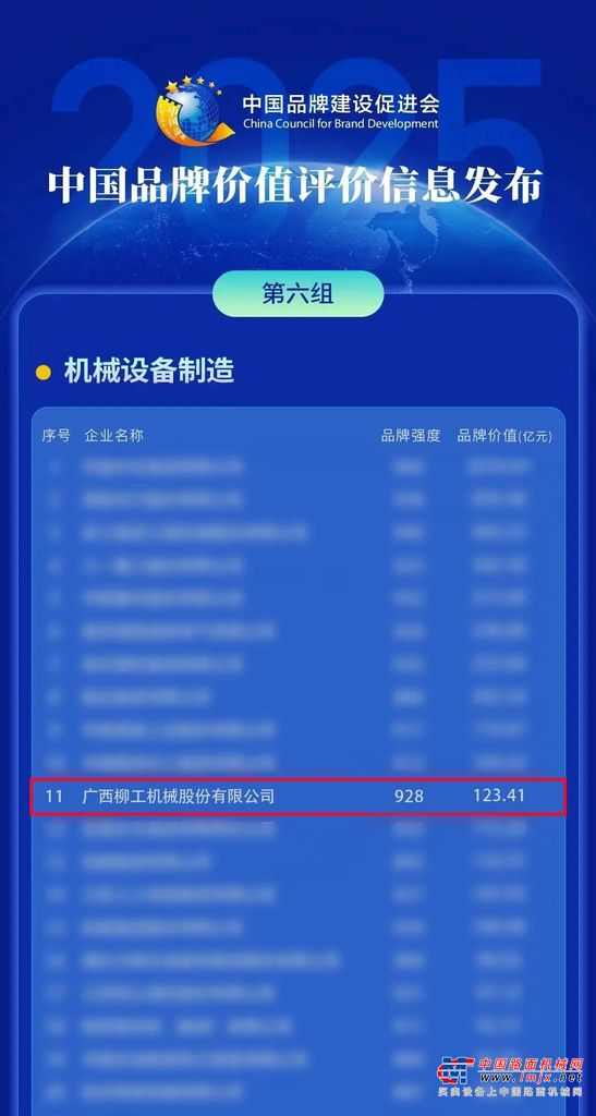 	新华社品牌工作办公室、《中国品牌》杂志社等单位承办的