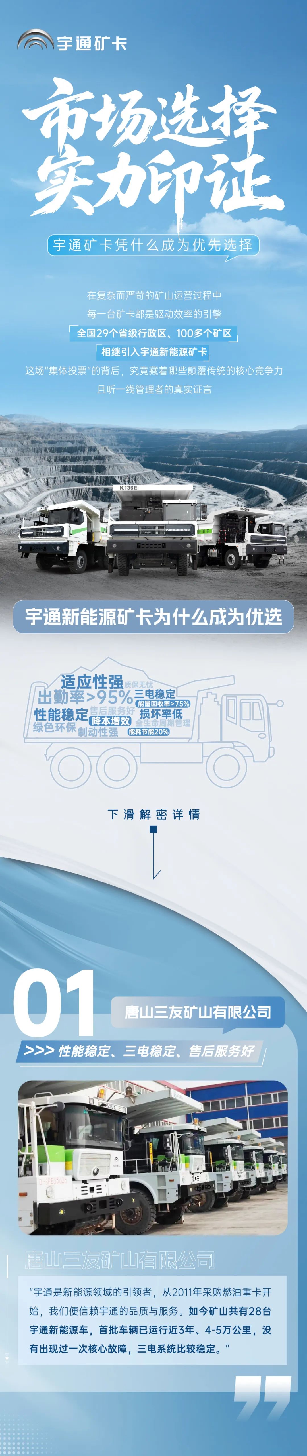 客户说矿卡丨宇通矿卡圈粉矿山，实力诠释众多矿山首选！