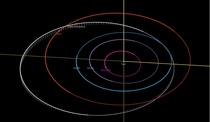 拓普康为行星防撞探测器研发光学系统