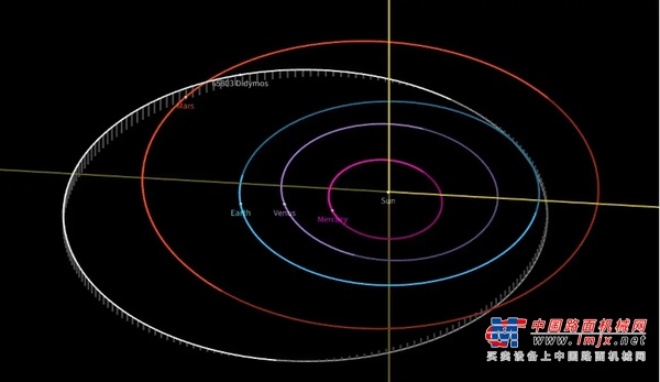 拓普康为行星防撞探测器研发光学系统