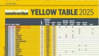 山推股份全球排名上升，2024 年业绩表现亮眼