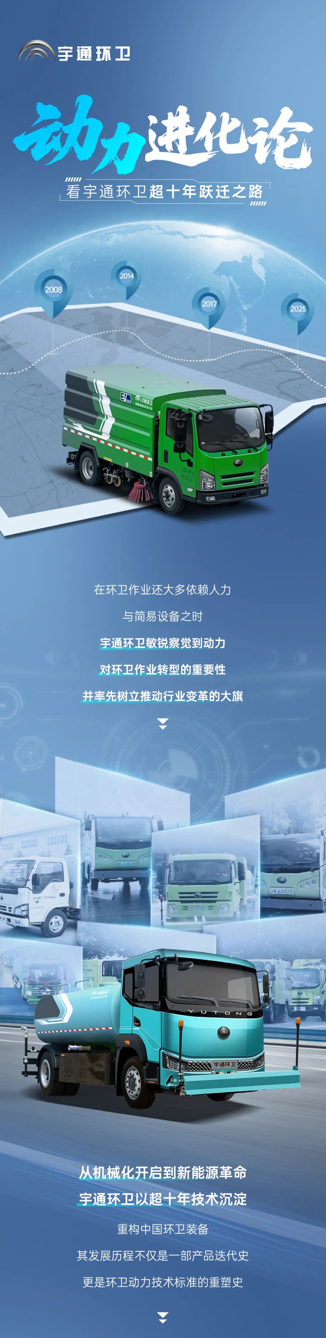 宇通环卫动力系统的超十年跃迁之路：新一代高比能电池不是终点！