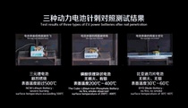  徐工起重机械 4000次超长循环！针刺、火烧、冲击、浸水，照样行！